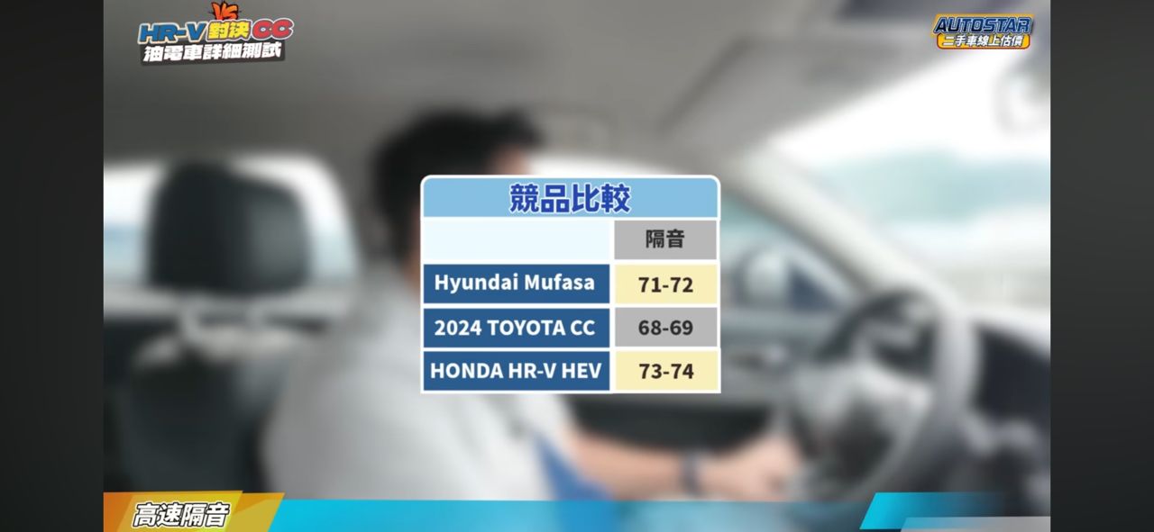 Re: [閒聊] 為何MAZDA的脫手率這麼高 - 汽車 - PTT.BEST 批踢踢爆文 3