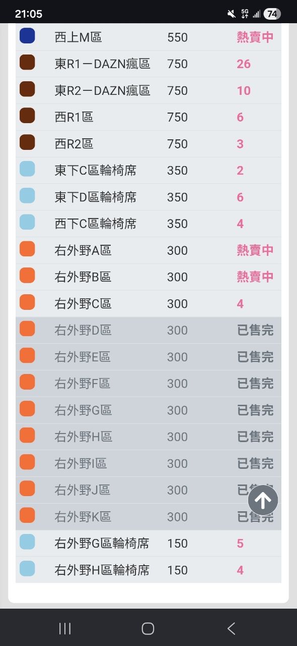 [分享] 明日桃園右外野加開A、B區 - 4X - PTT.BEST 批踢踢爆文