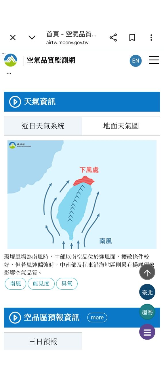 [問卦] 沒人發現這半個月空氣爛到爆嗎？ - 八卦 - PTT.BEST 批踢踢爆文 3