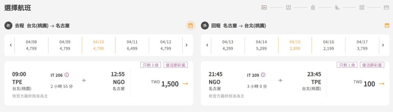 [資訊] 台灣虎航 復活節封館特價 - 日旅 - PTT.BEST 批踢踢爆文 3