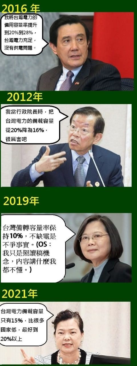 [新聞]談北士科AI資料中心需求！黃仁勳直言：台灣 - 八卦 - PTT.BEST 批踢踢爆文 2