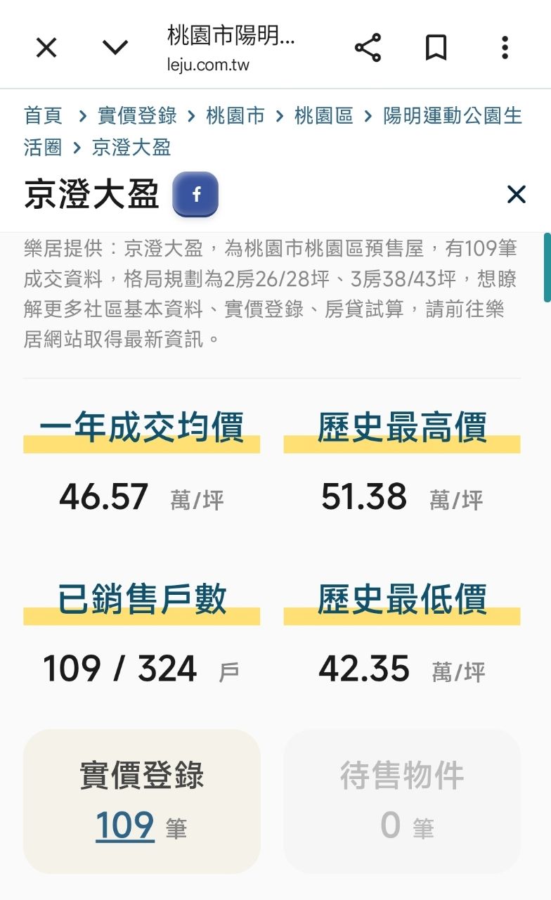 [請益] 桃園八德現在適合買嗎？ - 房屋 - PTT.BEST 批踢踢爆文 3