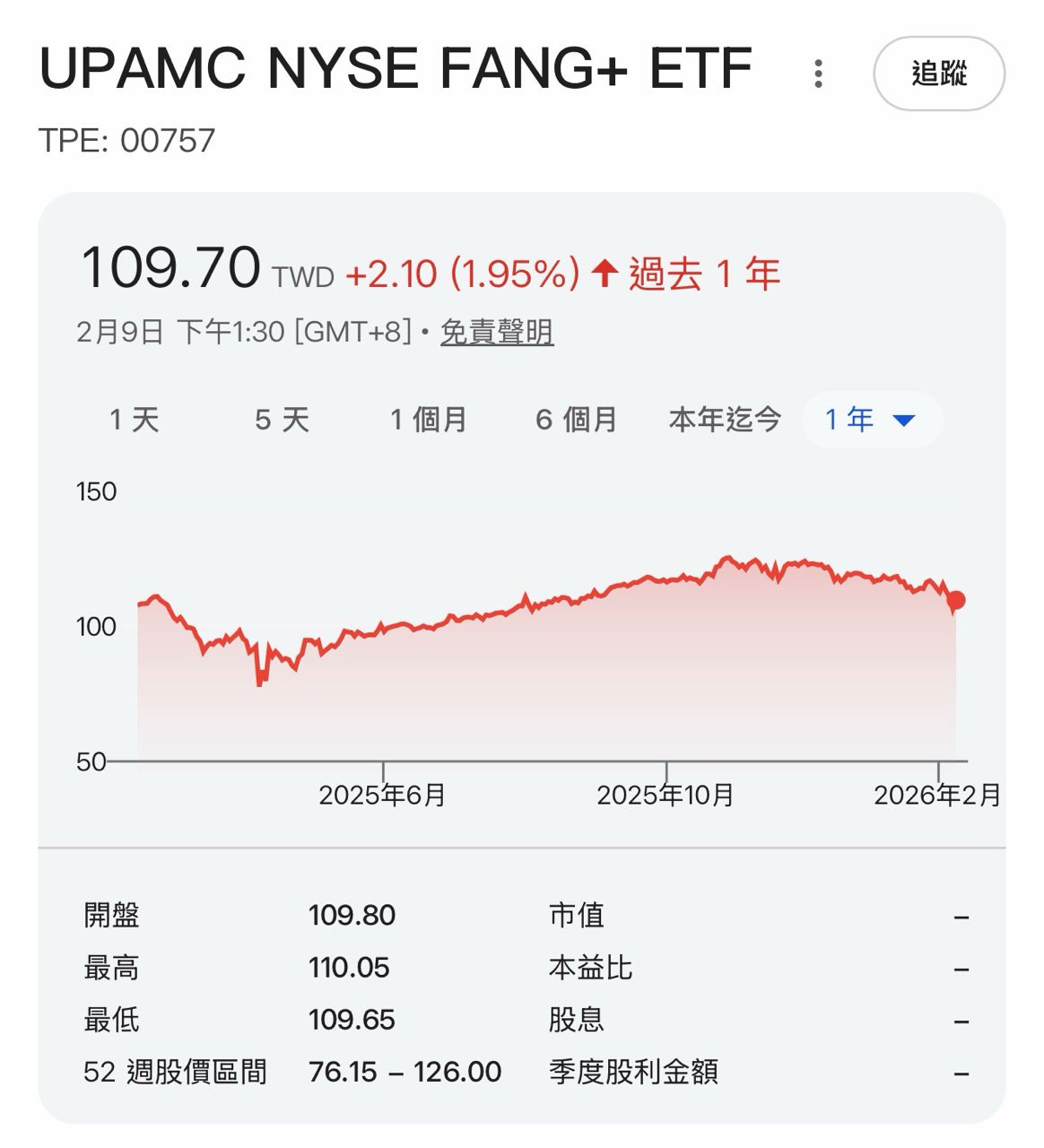 [標的] MSFT 現在的微軟是上天給的禮物嗎 ? - 股票 - PTT.BEST 批踢踢爆文 2
