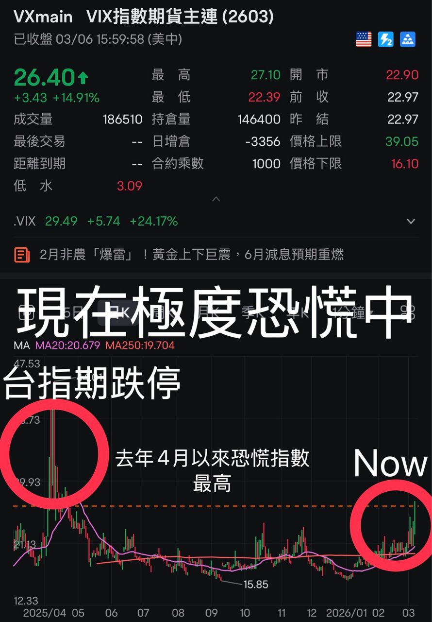 [新聞] 革命衛隊將挑戰川普的軍艦護航 - 股票 - PTT.BEST 批踢踢爆文 2