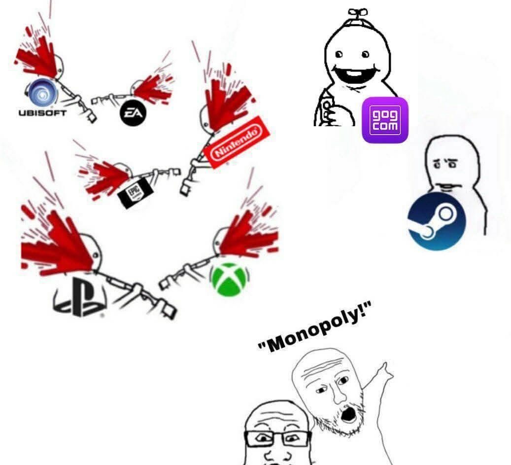 [閒聊] Steam創辦人G胖作證反壟斷訴訟：「我們 - 希洽 - PTT.BEST 批踢踢爆文