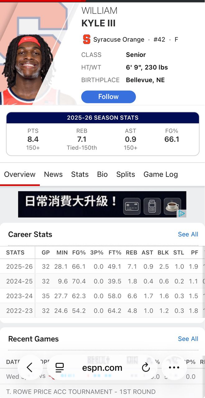 Re: [閒聊] Cameron Carr -  - PTT.BEST 批踢踢爆文 2