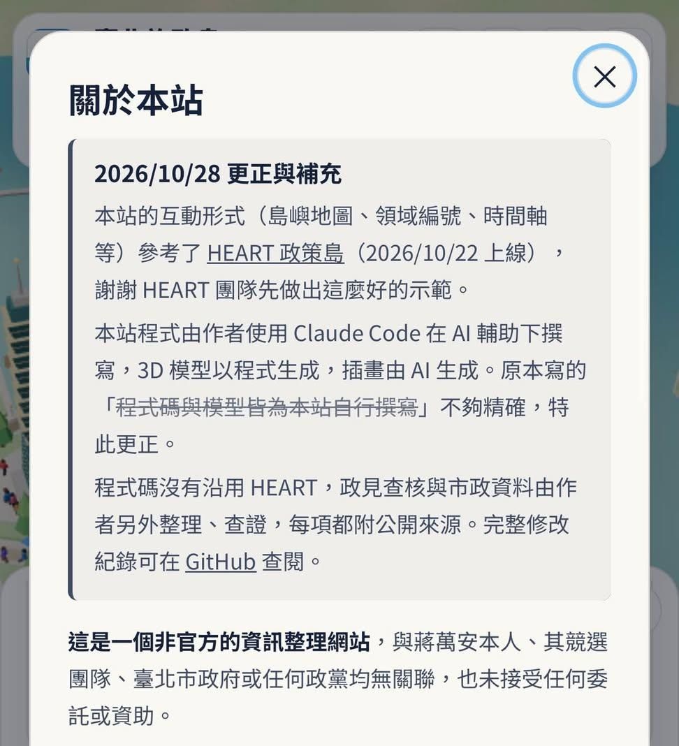 [政治] 蔣萬安政策島直接抄襲Puma政策島 - 4X - PTT.BEST 批踢踢爆文 3