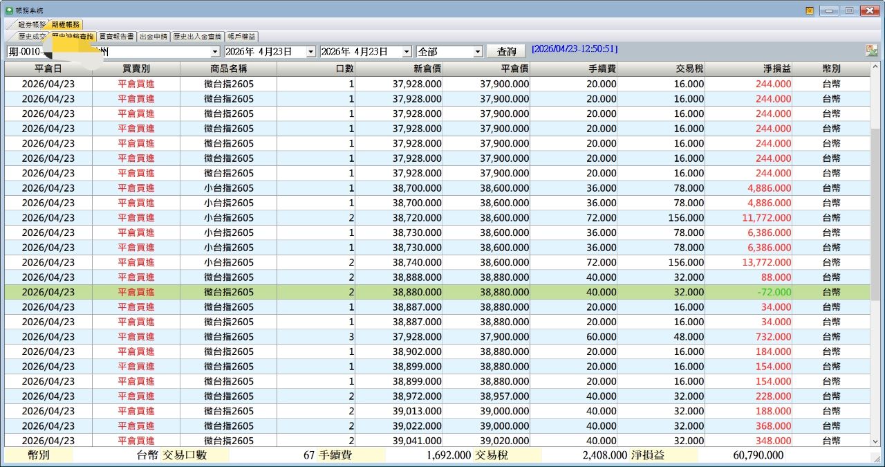 Re: [標的] 台指期 空 - 股票 - PTT.BEST 批踢踢爆文