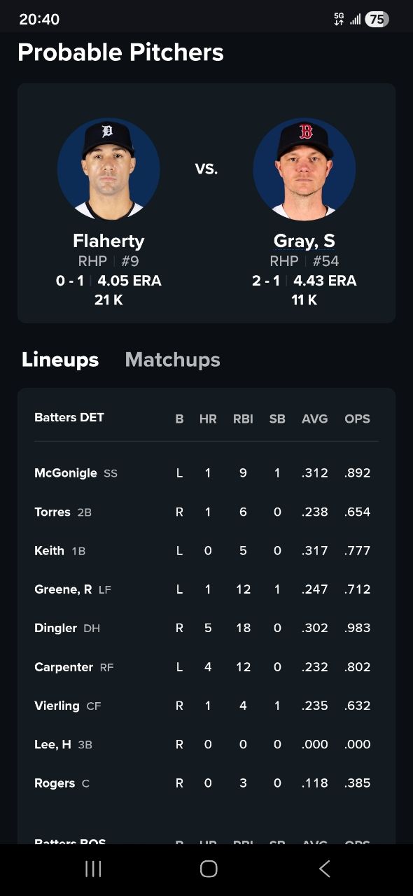 [情報] 李灝宇今天繼續先發八棒 - 棒球 - PTT.BEST 批踢踢爆文