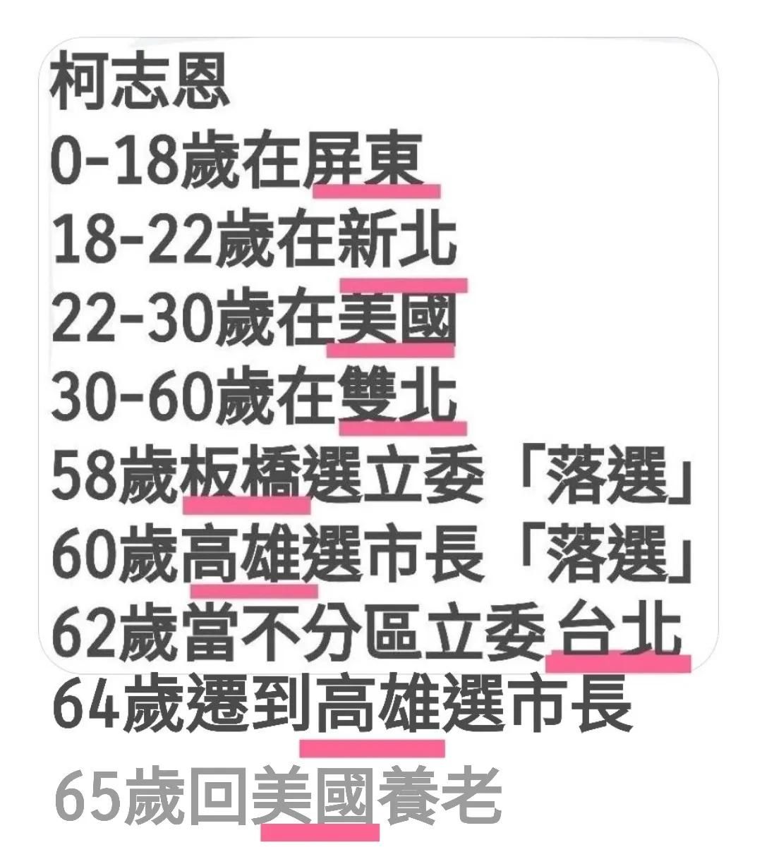 [新聞] 陳其邁質疑為何刪無人機預算 柯志恩：不 - 政黑 - PTT.BEST 批踢踢爆文