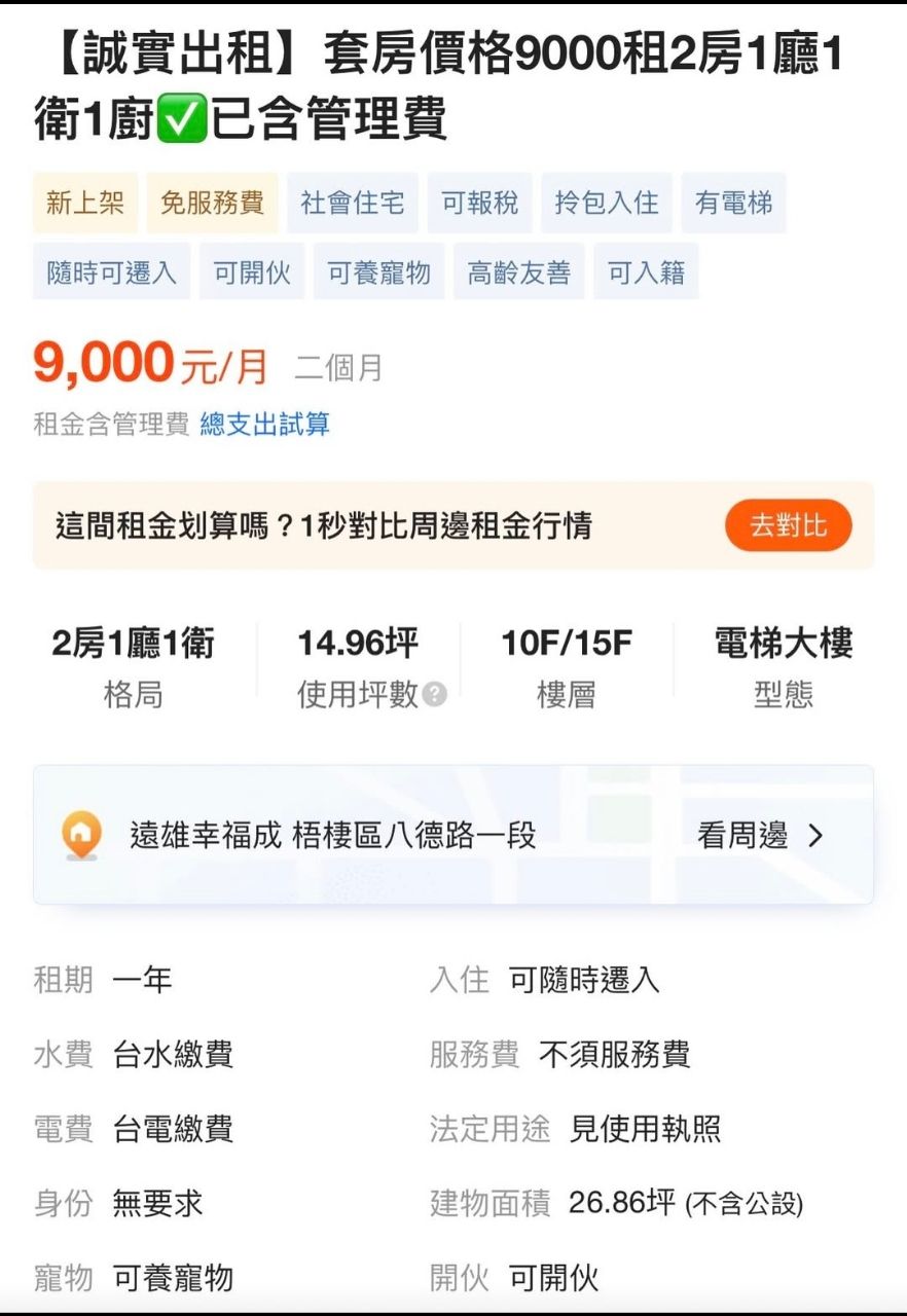 [新聞] 台中夫妻雙亡凶宅「2房9000元租出去了！ - 八卦 - PTT.BEST 批踢踢爆文 2