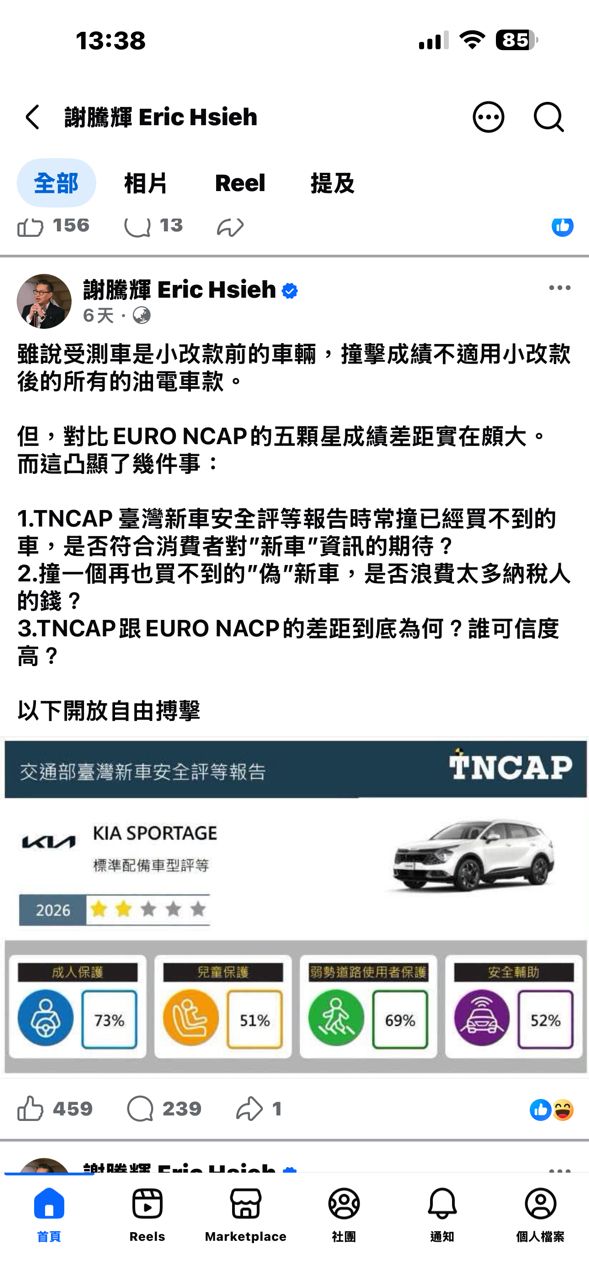 [閒聊] Sportage 事件發現車媒只對錢說話？ - 汽車 - PTT.BEST 批踢踢爆文 2