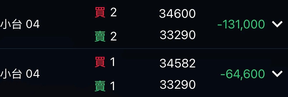 Re: [新聞]伊朗總統：以色列空襲黎巴嫩使談判失去意義 - 股票 - PTT.BEST 批踢踢爆文