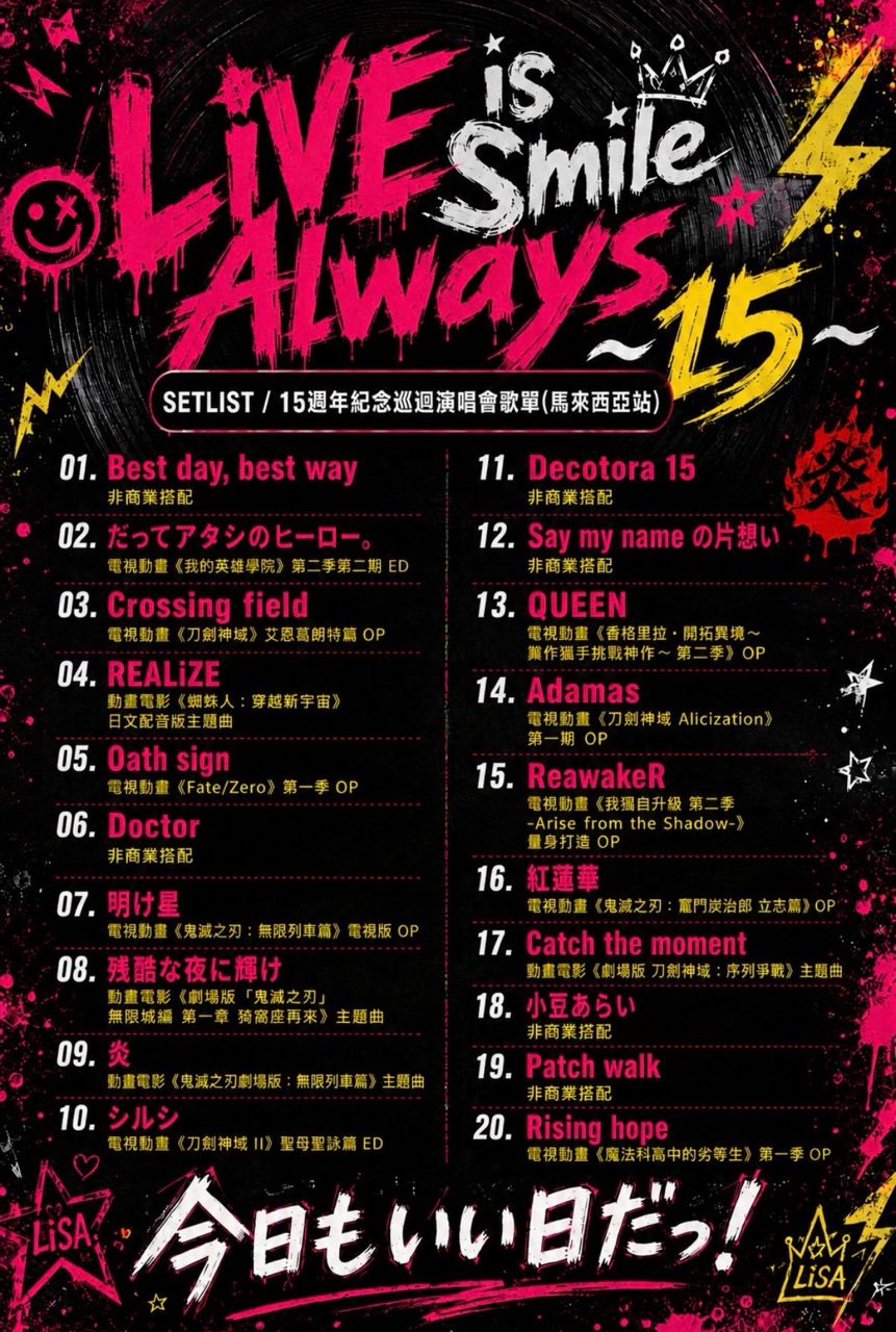 [閒聊] 今天LiSA演唱會第一天 - 希洽 - PTT.BEST 批踢踢爆文