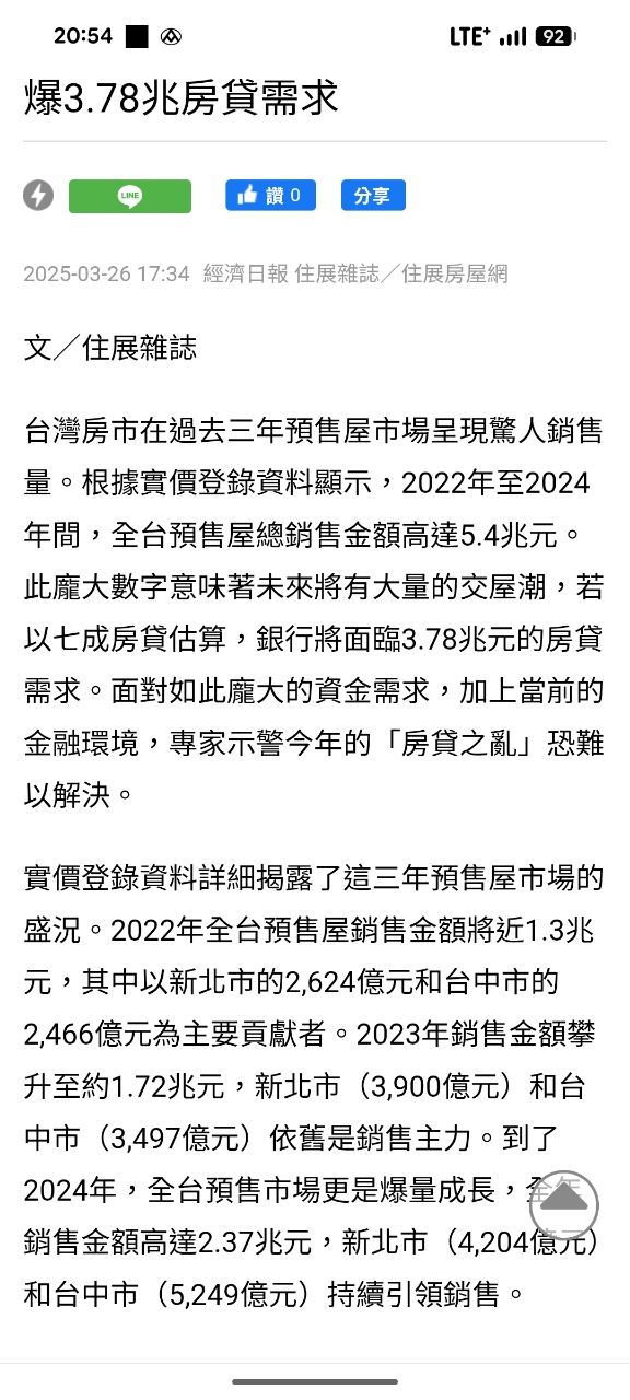 [閒聊] 達成什麼目標才會解開全台二戶限貸 5成？ - 房屋 - PTT.BEST 批踢踢爆文 3