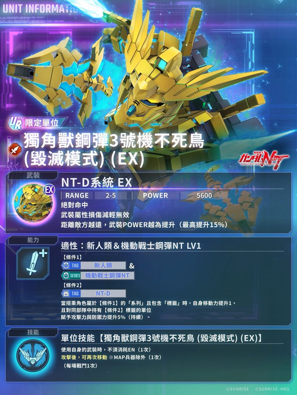 [情報] SD鋼彈 G世代 新單位性能角色介紹 - 希洽 - PTT.BEST 批踢踢爆文