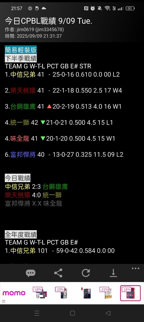 [分享] CPBL戰績 - 棒球 - PTT.BEST 批踢踢爆文 3