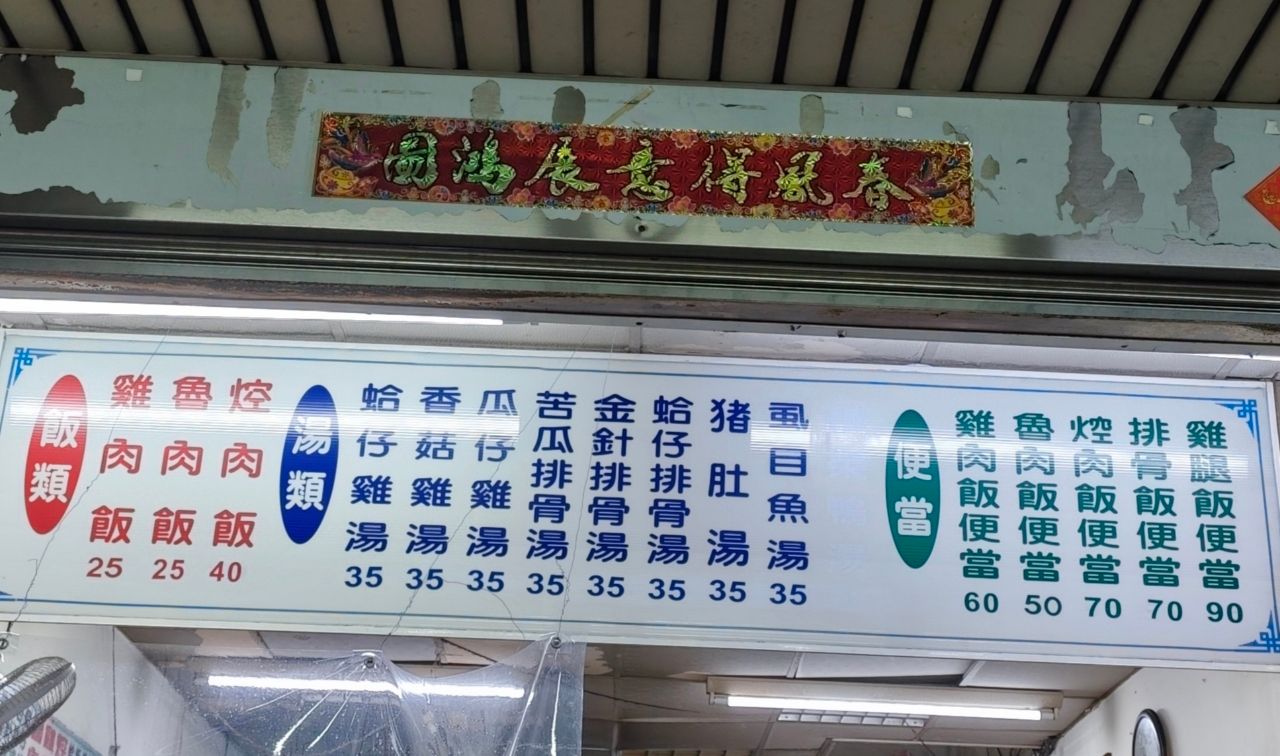 [問卦] 滷肉飯便當50 這配菜可以嗎？ - 八卦 - PTT.BEST 批踢踢爆文 2