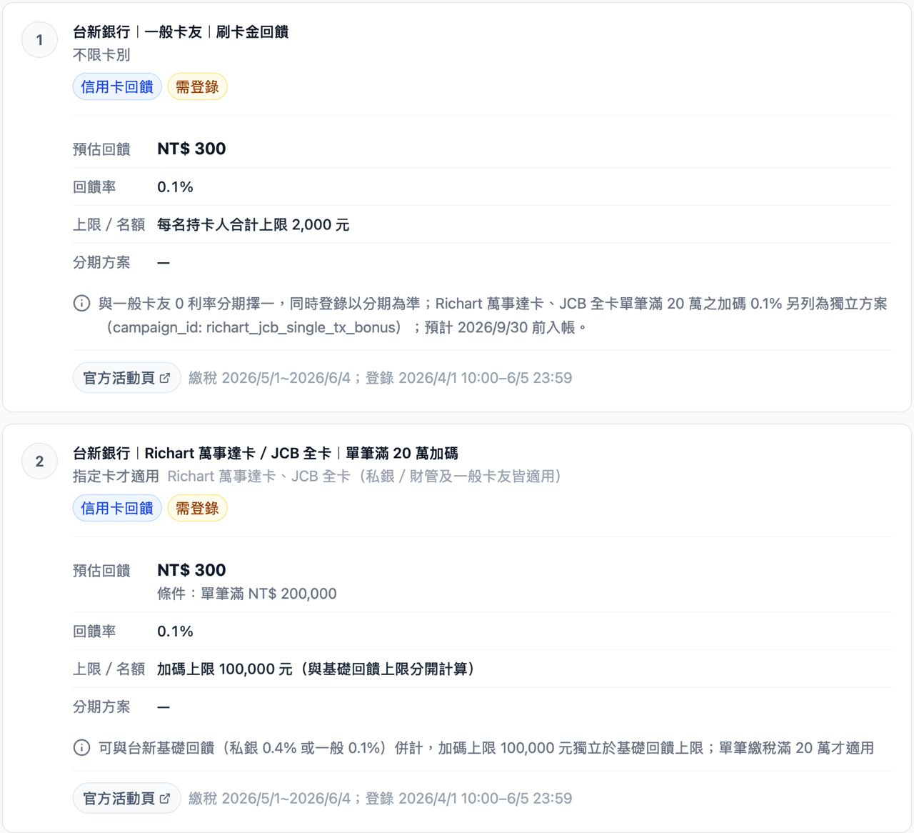 [情報] 自己寫的信用卡繳稅回饋整理 - 省錢 - PTT.BEST 批踢踢爆文