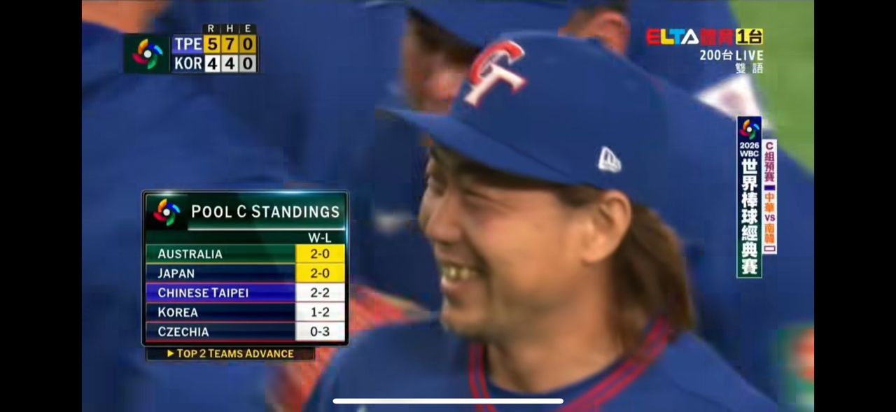 [新聞] 最高殿堂首次踹下南韓 中華隊哭成淚海 - 棒球 - PTT.BEST 批踢踢爆文 2