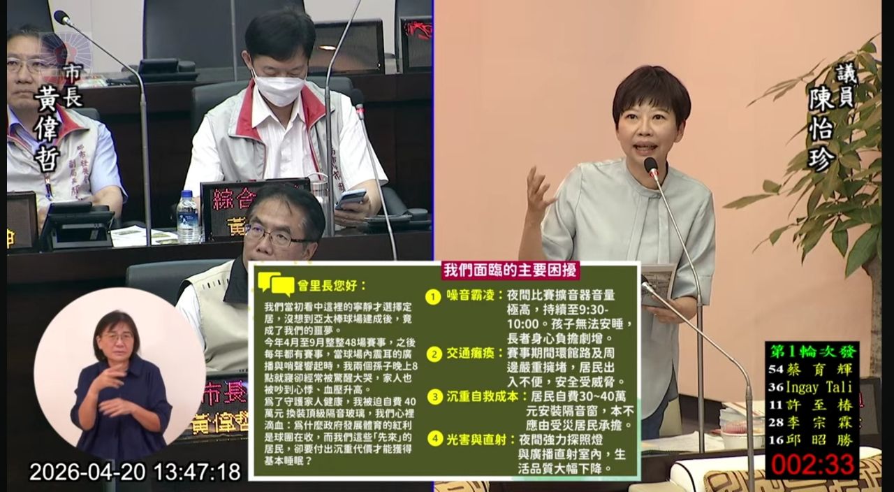 [新聞] 亞太棒球園區營運掀論戰　議員籲球團落 - 棒球 - PTT.BEST 批踢踢爆文