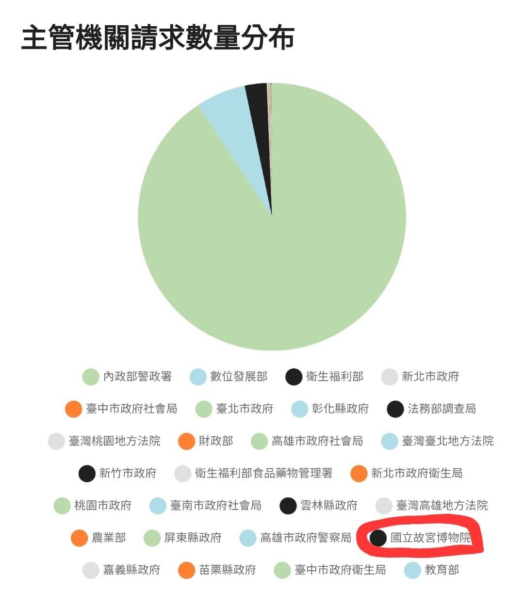 Re: [問卦] Miss AV被鎖了嗎？ - 八卦 - PTT.BEST 批踢踢爆文 3