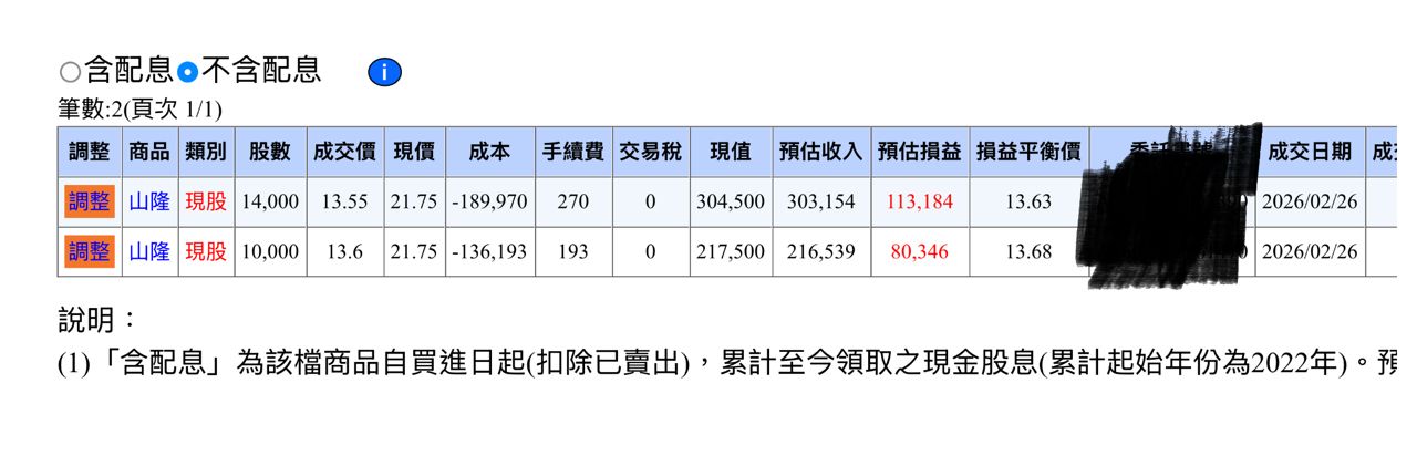 [標的] 2616山隆 發生啥事? - 股票 - PTT.BEST 批踢踢爆文 2