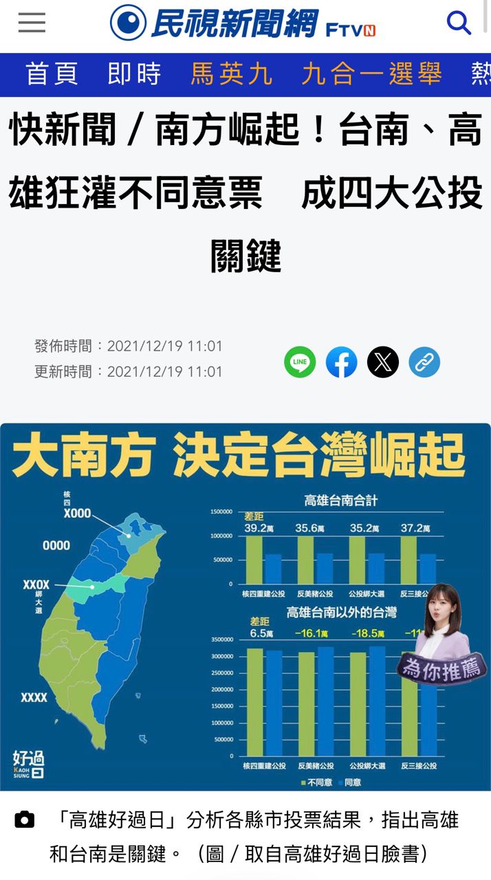 Re: [新聞] 核四啟用發電 綠民調近8成支持 - 八卦 - PTT.BEST 批踢踢爆文 3