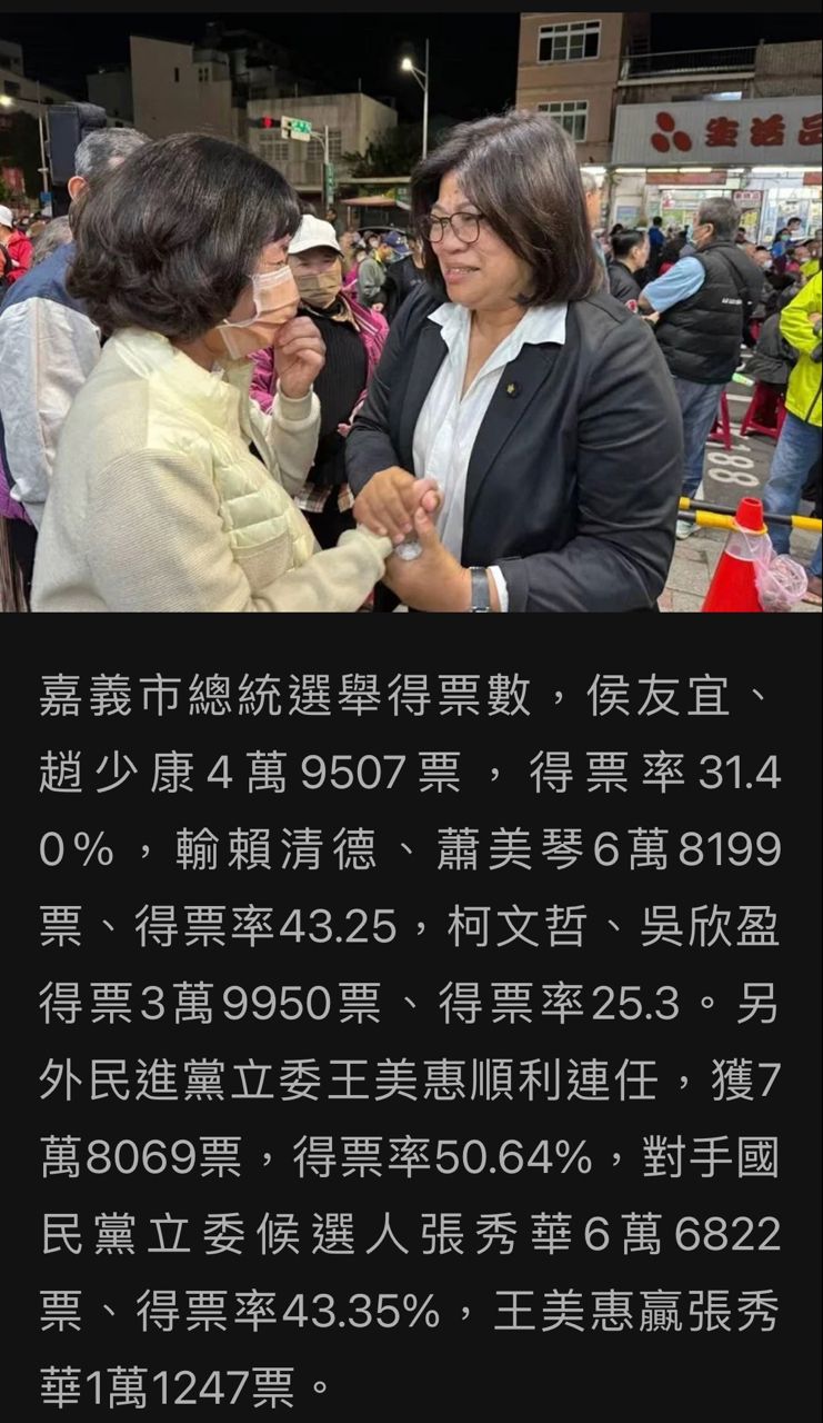 [討論] 嘉義市當初碾壓綠營，怎麼現在成這樣 - 政黑 - PTT.BEST 批踢踢爆文