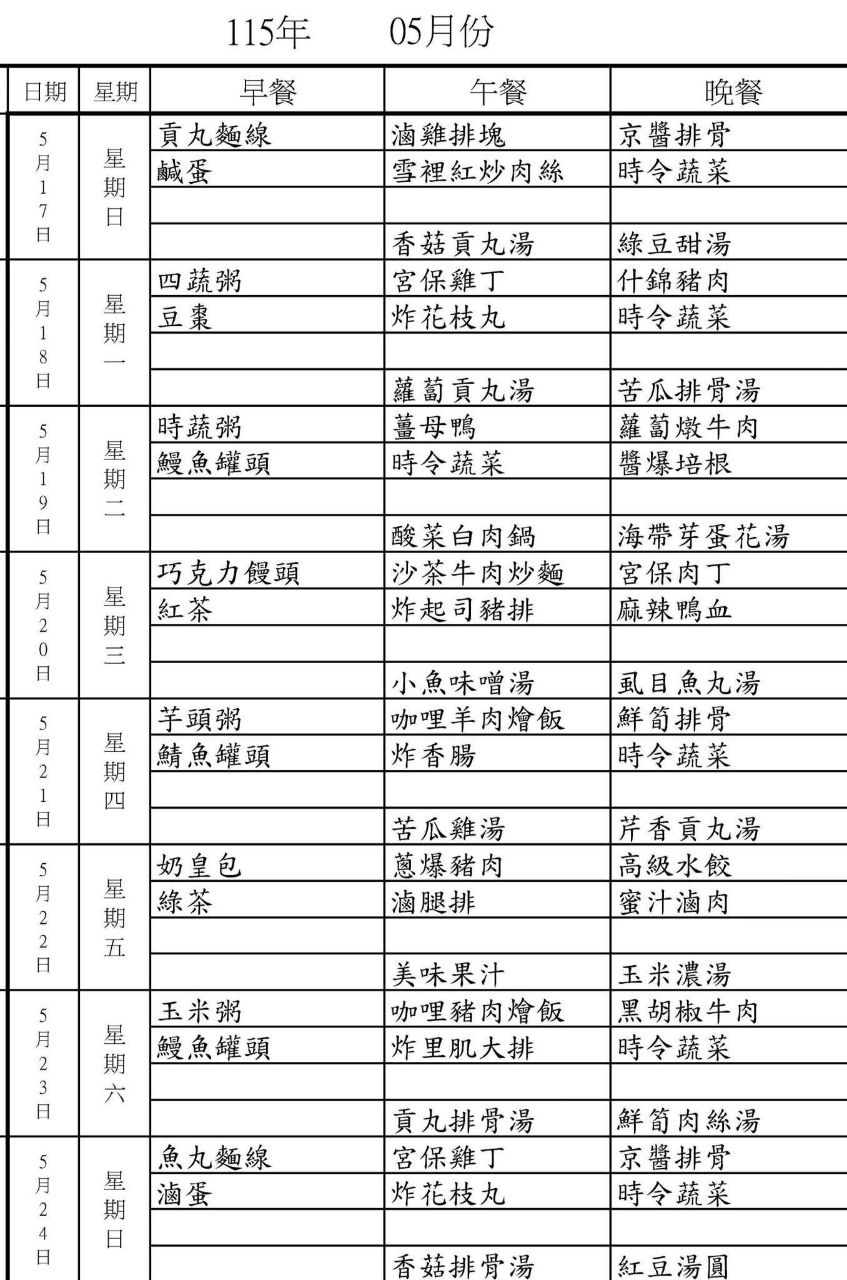 [問卦] 孫安佐這幾天的菜單 - 八卦 - PTT.BEST 批踢踢爆文
