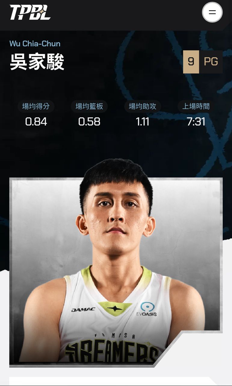 [Live] TPBL季後賽 BG4 夢想家 vs 御嵿攻城獅 - 台籃 - PTT.BEST 批踢踢爆文