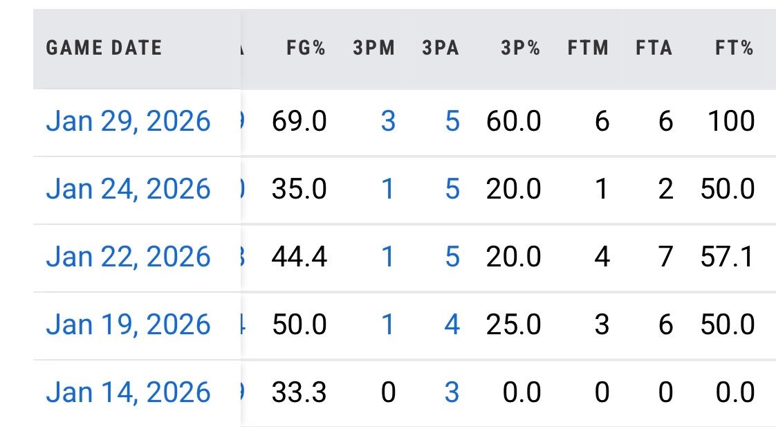 [討論] 為什麼Jason Kidd當教練的評價沒到很高呢? - 美國職籃 - PTT.BEST 批踢踢爆文