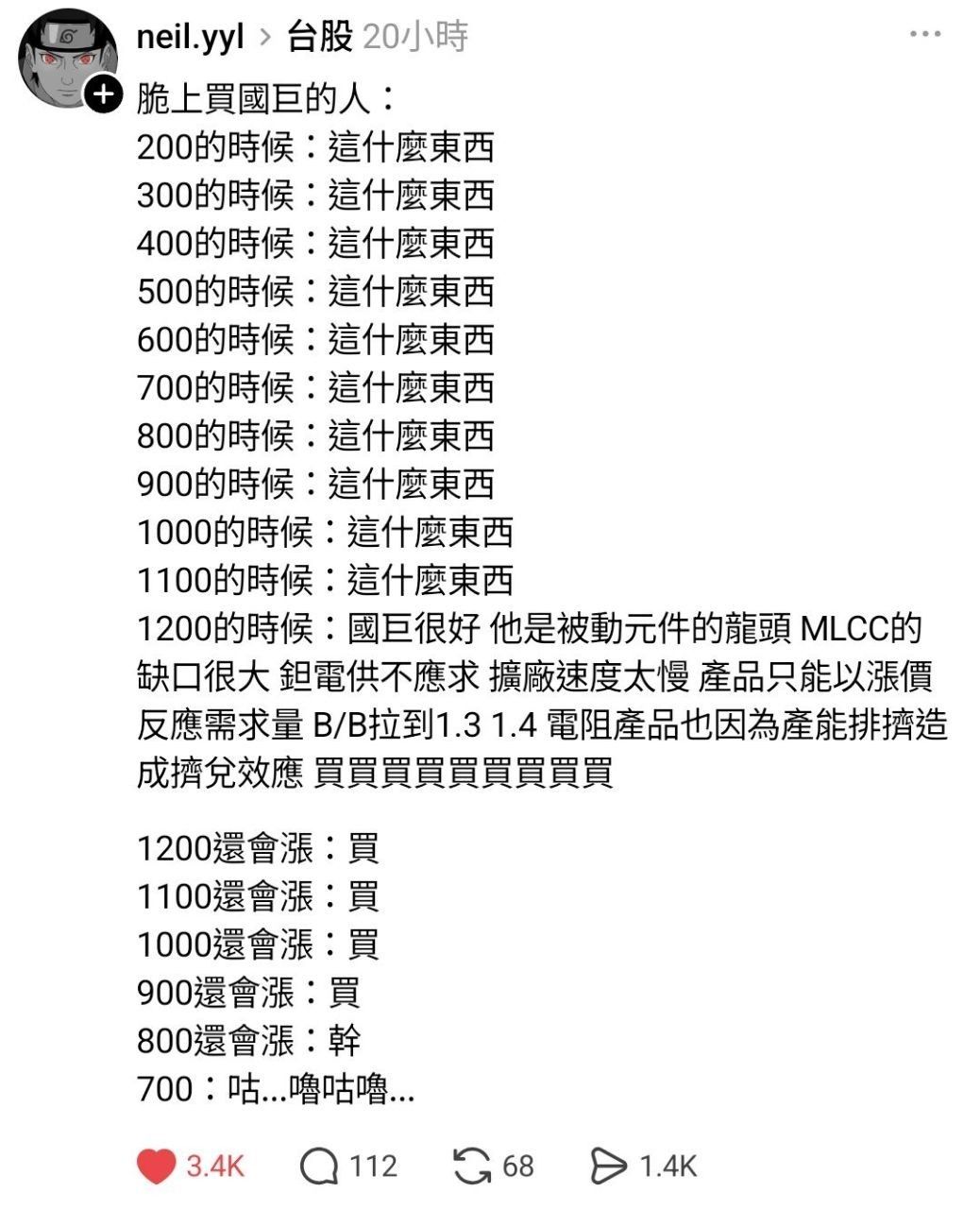 [新聞] 被動元件又刷一排綠燈...國巨股價腰斬 - 股票 - PTT.BEST 批踢踢爆文 2