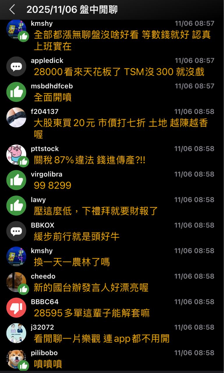 [請益] 有人這波也是資產減少15%以上嗎 - 股票 - PTT.BEST 批踢踢爆文 2