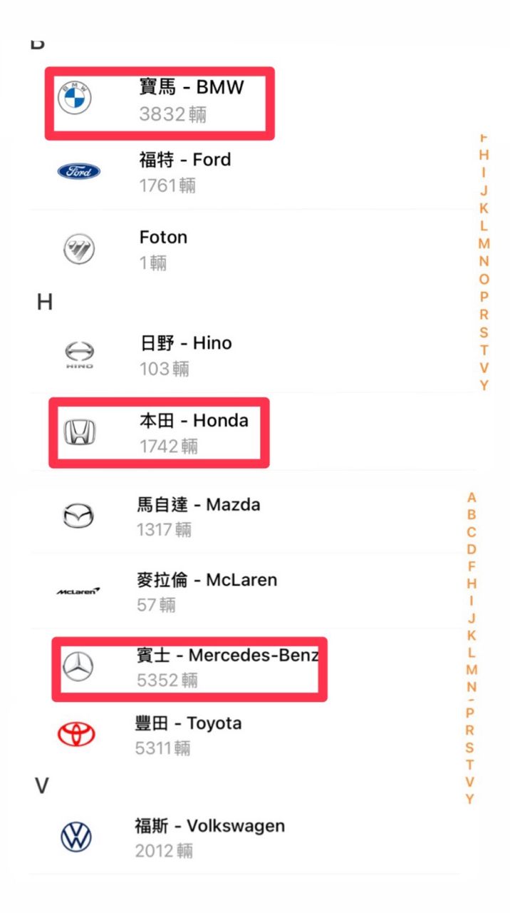 [閒聊] 雙B是怎麼建立豪車地位的？ - 汽車 - PTT.BEST 批踢踢爆文 3