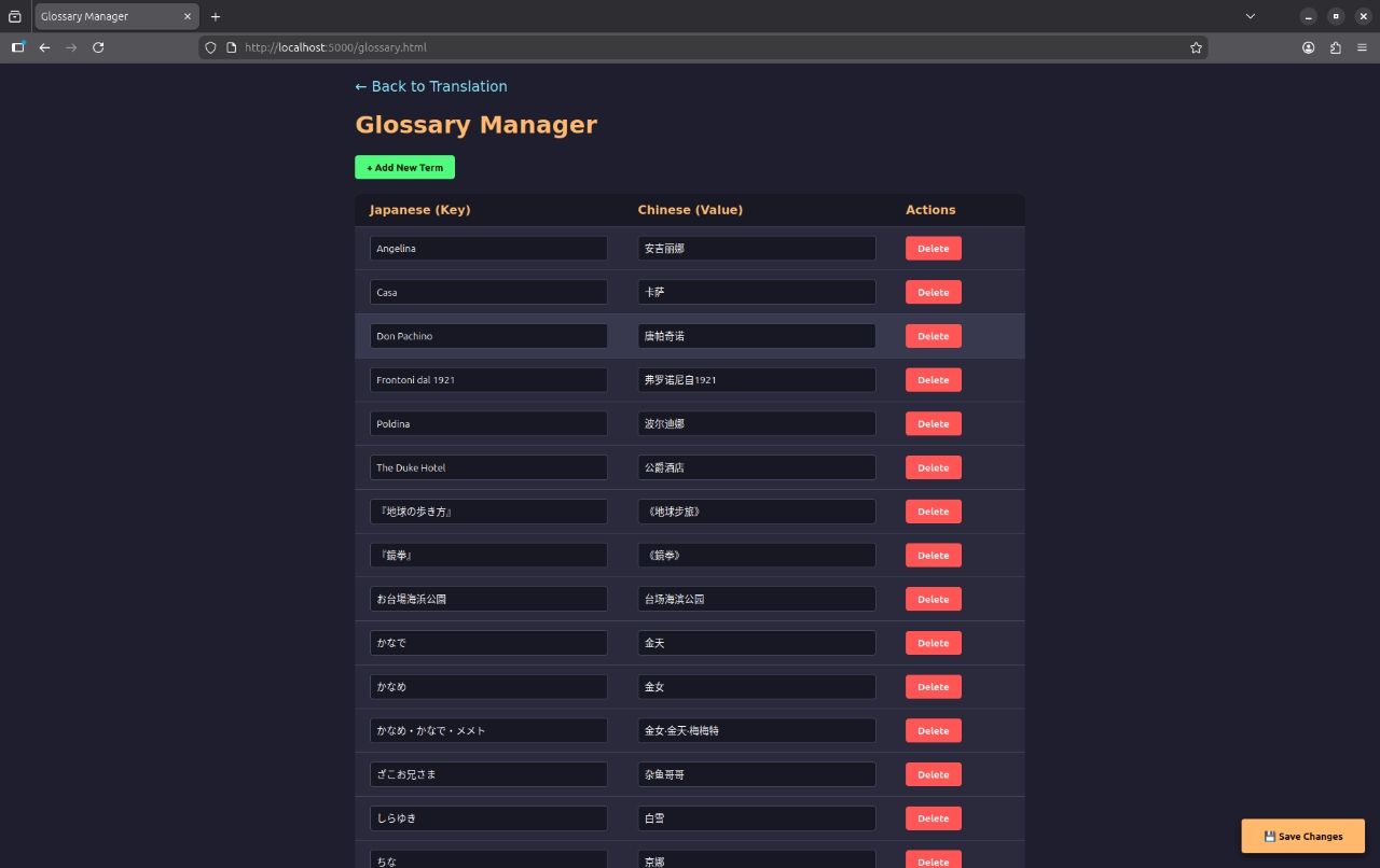 [閒聊] 為了追停止代理的小說做了個翻譯工具 - 希洽 - PTT.BEST 批踢踢爆文