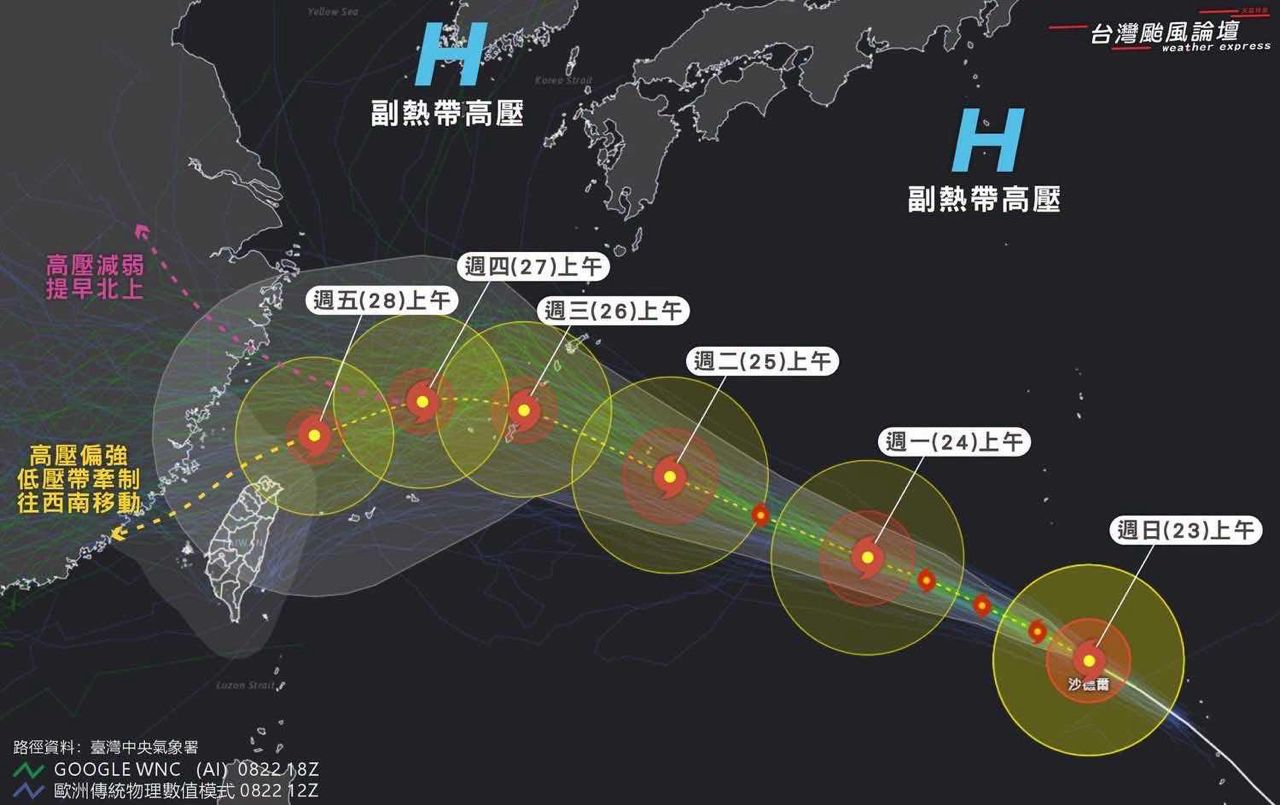 [問卦] 北部會不會過太爽了… - 八卦 - PTT.BEST 批踢踢爆文 2