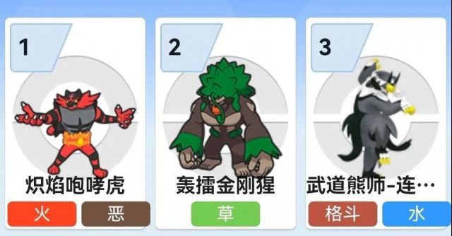 [閒聊] 如何跟非玩家解釋咆哮虎多強？ - 希洽 - PTT.BEST 批踢踢爆文 3