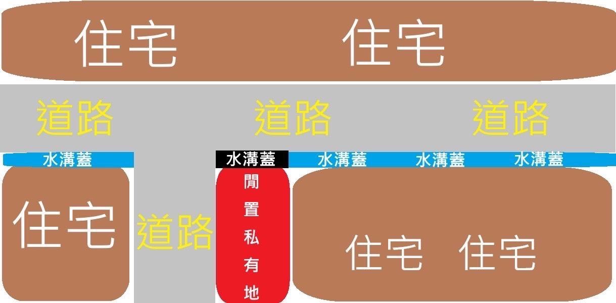 [問卦] 被鄰居告公然侮辱，起訴的機率高嗎? - 八卦 - PTT.BEST 批踢踢爆文