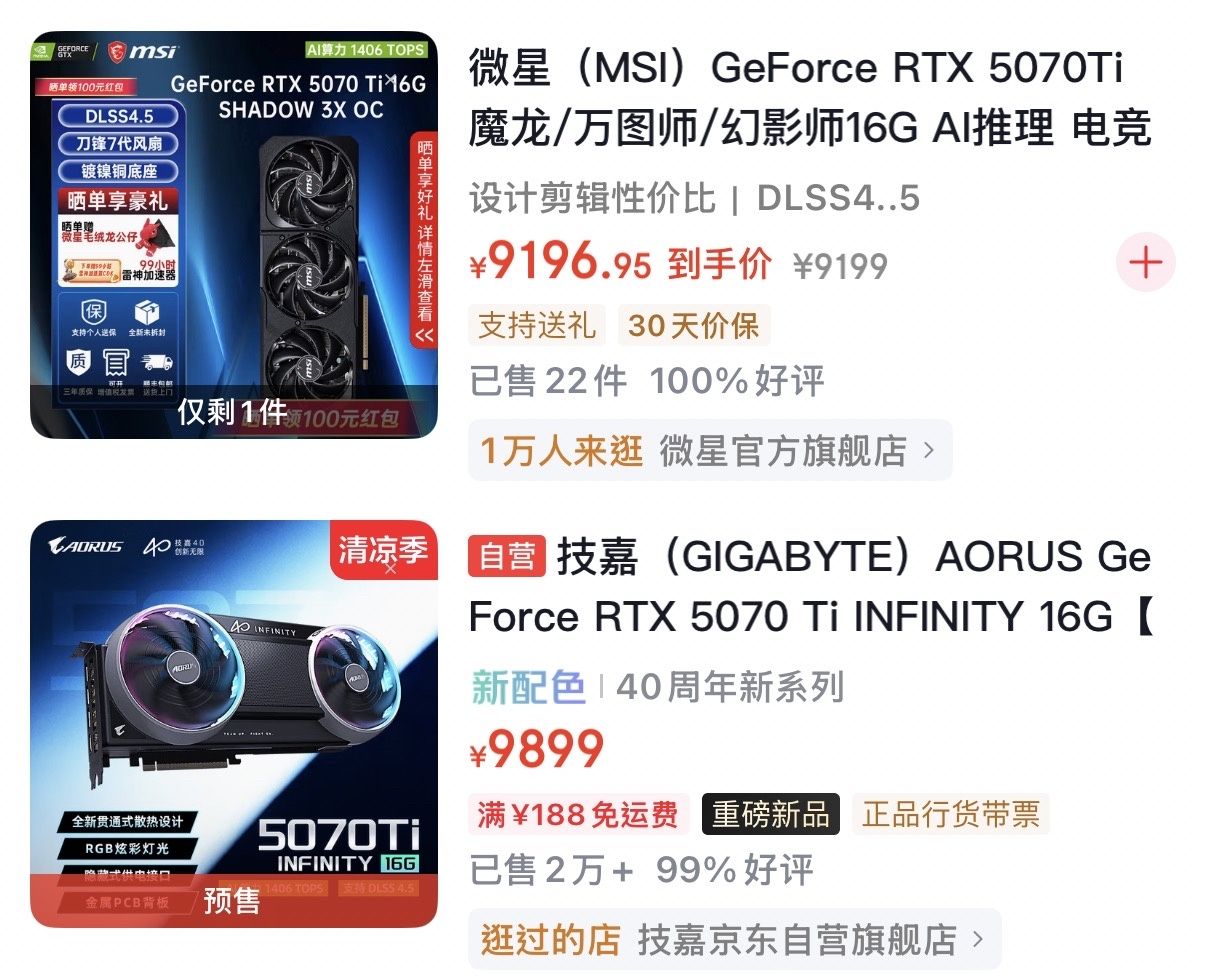 Re: [閒聊] NV顯卡經通路證實最多漲20%！ - 希洽 - PTT.BEST 批踢踢爆文