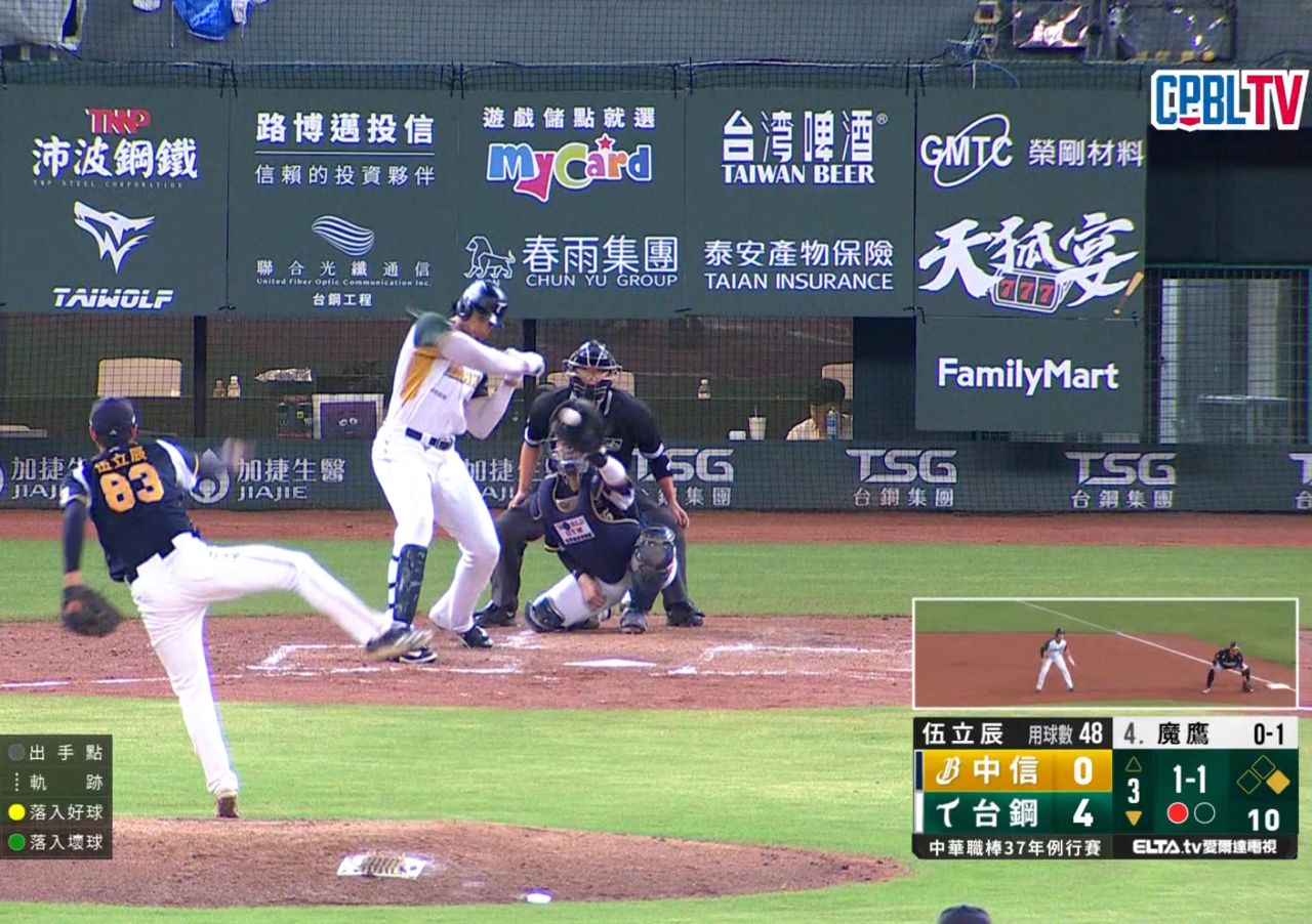 [LIVE] CPBL例行賽#166 中信兄弟 VS 台鋼 @澄清湖 - 棒球 - PTT.BEST 批踢踢爆文 3
