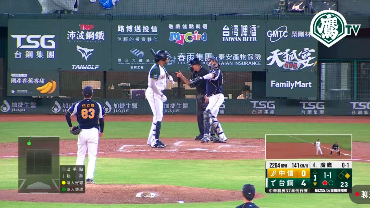 [閒聊] 魔鷹那兩球好像還好 - 4X - PTT.BEST 批踢踢爆文 2