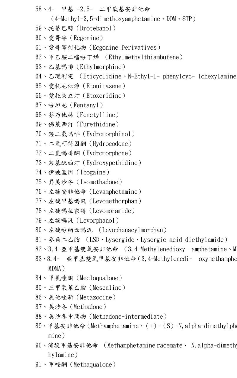 [討論] 蔣萬安視察美沙冬門診稱這是藥品不是毒品 - 政黑 - PTT.BEST 批踢踢爆文 2