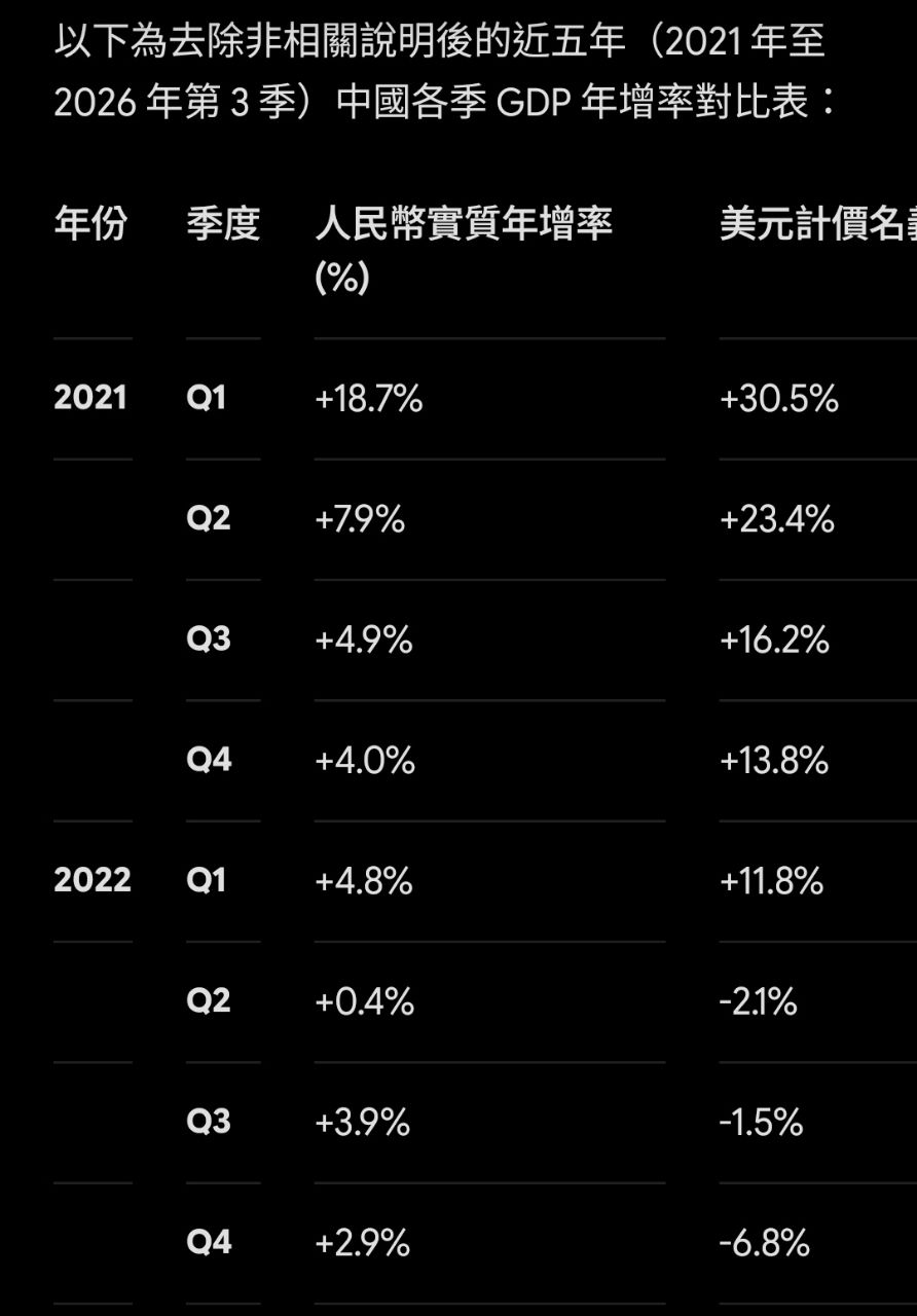[閒聊] 為什麼中國房市會膝蓋斬，但台灣不會？ - 房屋 - PTT.BEST 批踢踢爆文 2