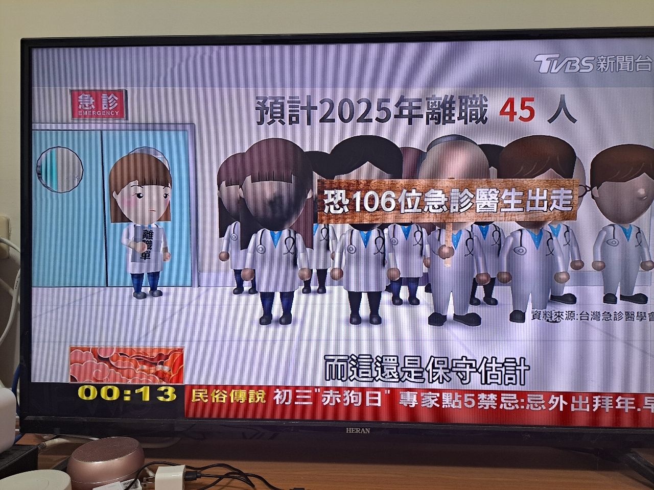 [問卦] 台灣的急診室，醫療有這麼慘？ - 八卦 - PTT.BEST 批踢踢爆文 2