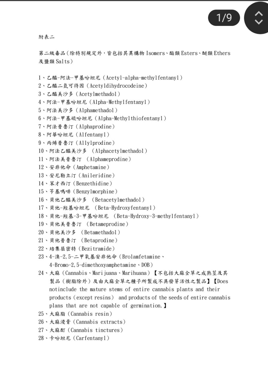 [討論] 蔣萬安支持美沙冬療法。美沙冬是二級毒品 - 政黑 - PTT.BEST 批踢踢爆文 2