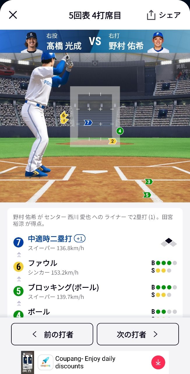 [LIVE] NPB 火腿 vs 西武　 洋聯CS首輪 G2 - 棒球 - PTT.BEST 批踢踢爆文
