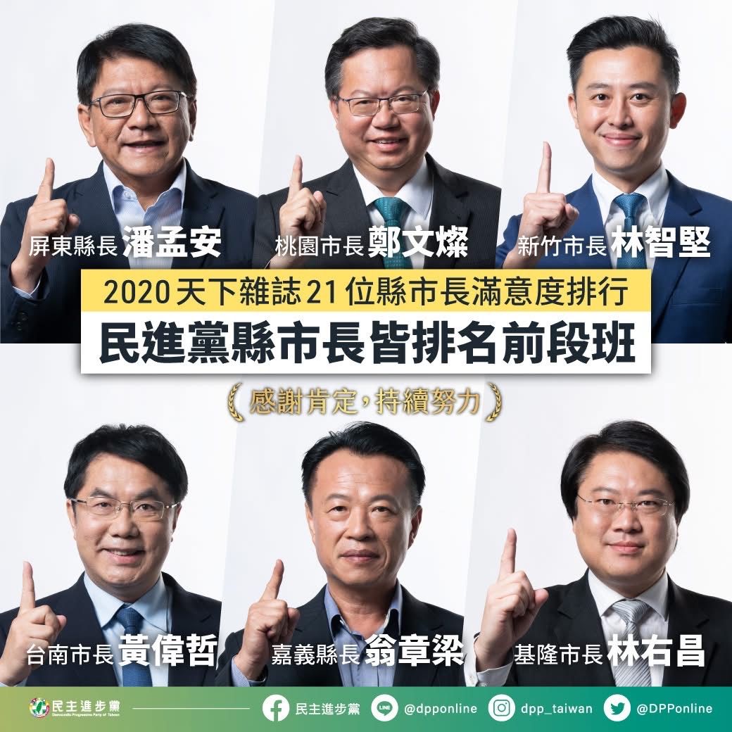 [討論] 2026天下雜誌縣市長調查 安安盧媽墊底 - 政黑 - PTT.BEST 批踢踢爆文 3