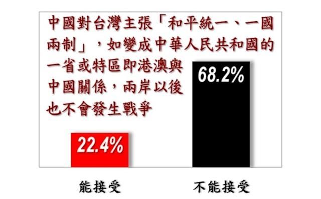 [討論] 那些還以為鄭麗文是國民黨改革派的... - 政黑 - PTT.BEST 批踢踢爆文