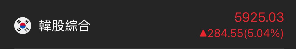 [閒聊] 許哥股票操盤心得 許哥牛逼 - 英雄聯盟 - PTT.BEST 批踢踢爆文